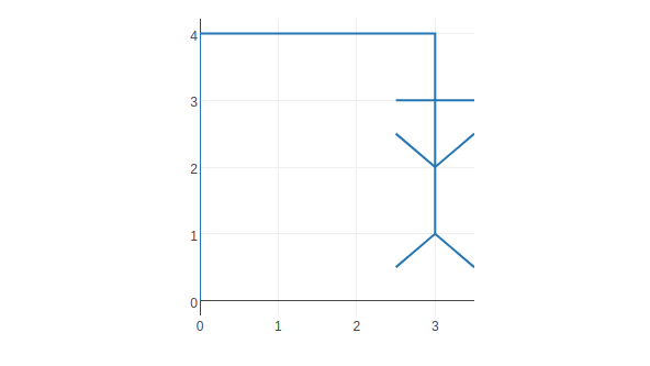 Hangman game