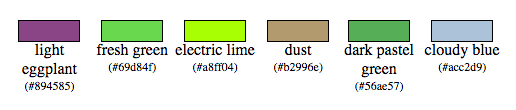 Just a few of the uncannily accurate XKCD colour names.