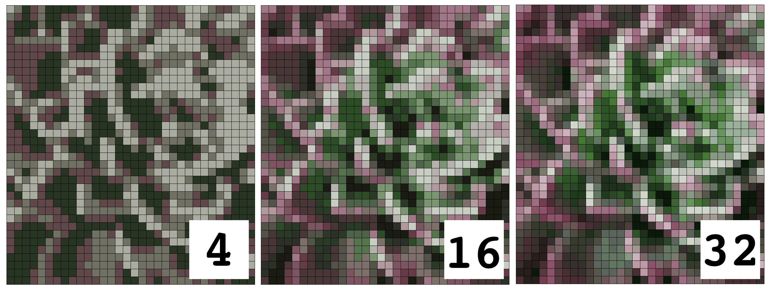 A comparison between the outputs when different numbers of colours are selected.