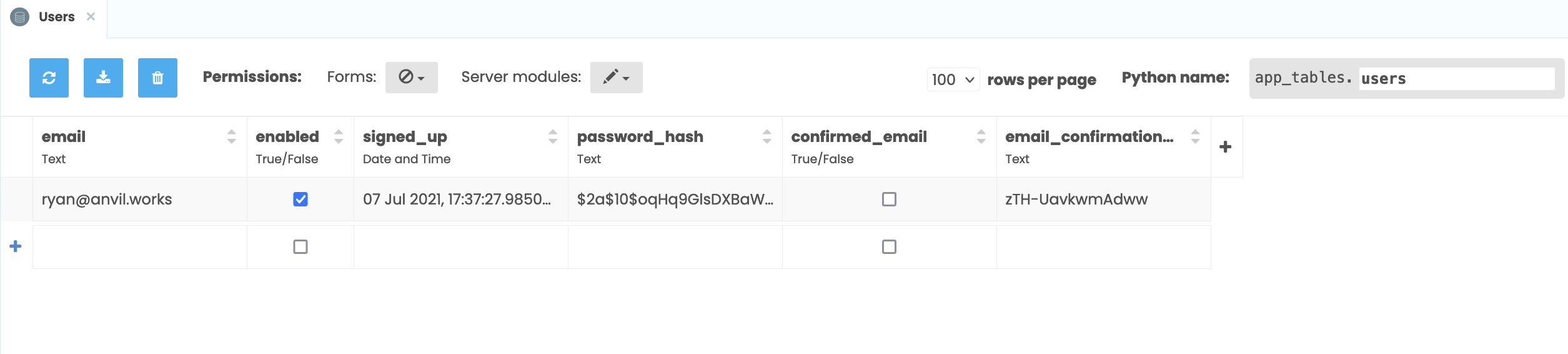 Users table in Data Tables showing email, password hash, and other information