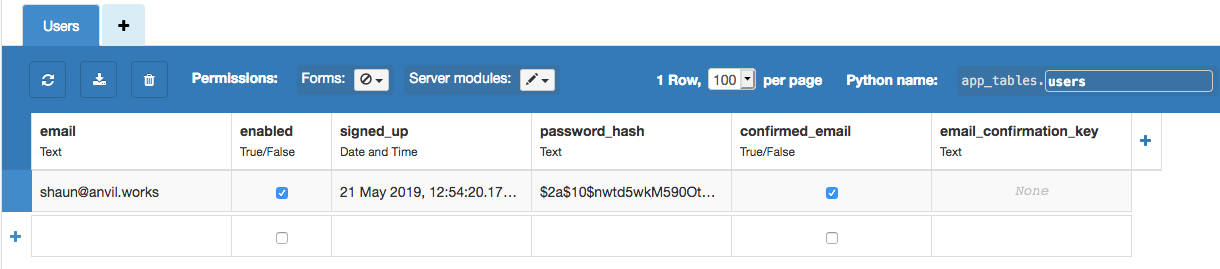 Users table in Data Tables showing email, password hash, and other information