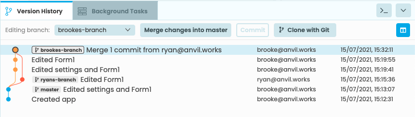 Version history showing two branches merged into one