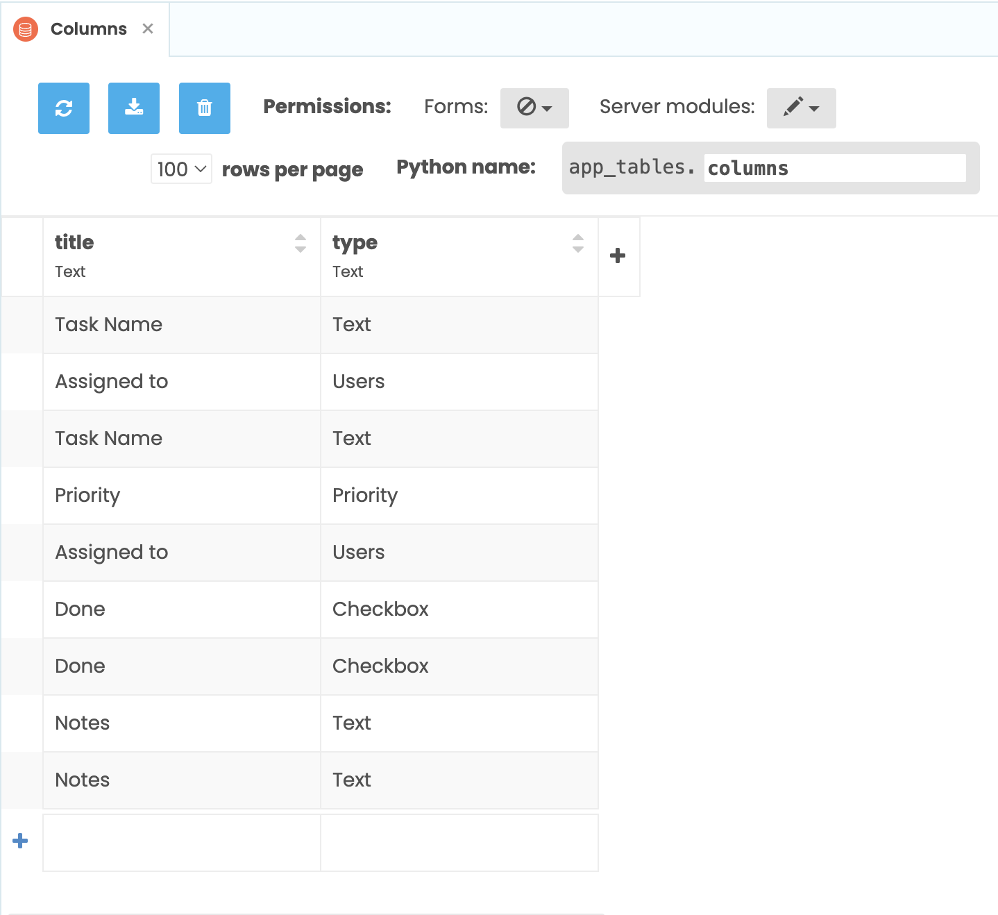 Screenshot of the Columns Data Table showing two columns: title and type