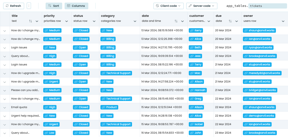 Setting up the database schema